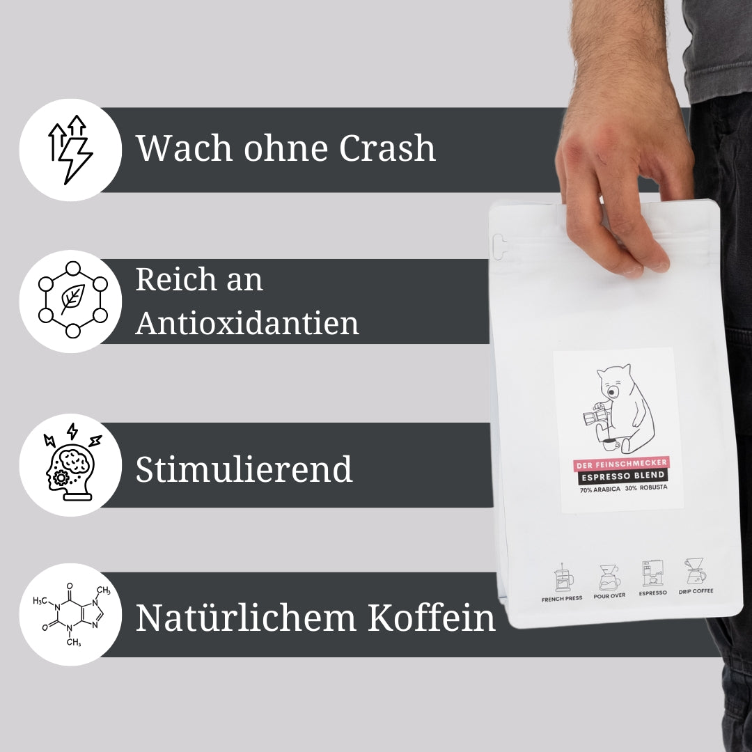 Der Feinschmecker 40g
