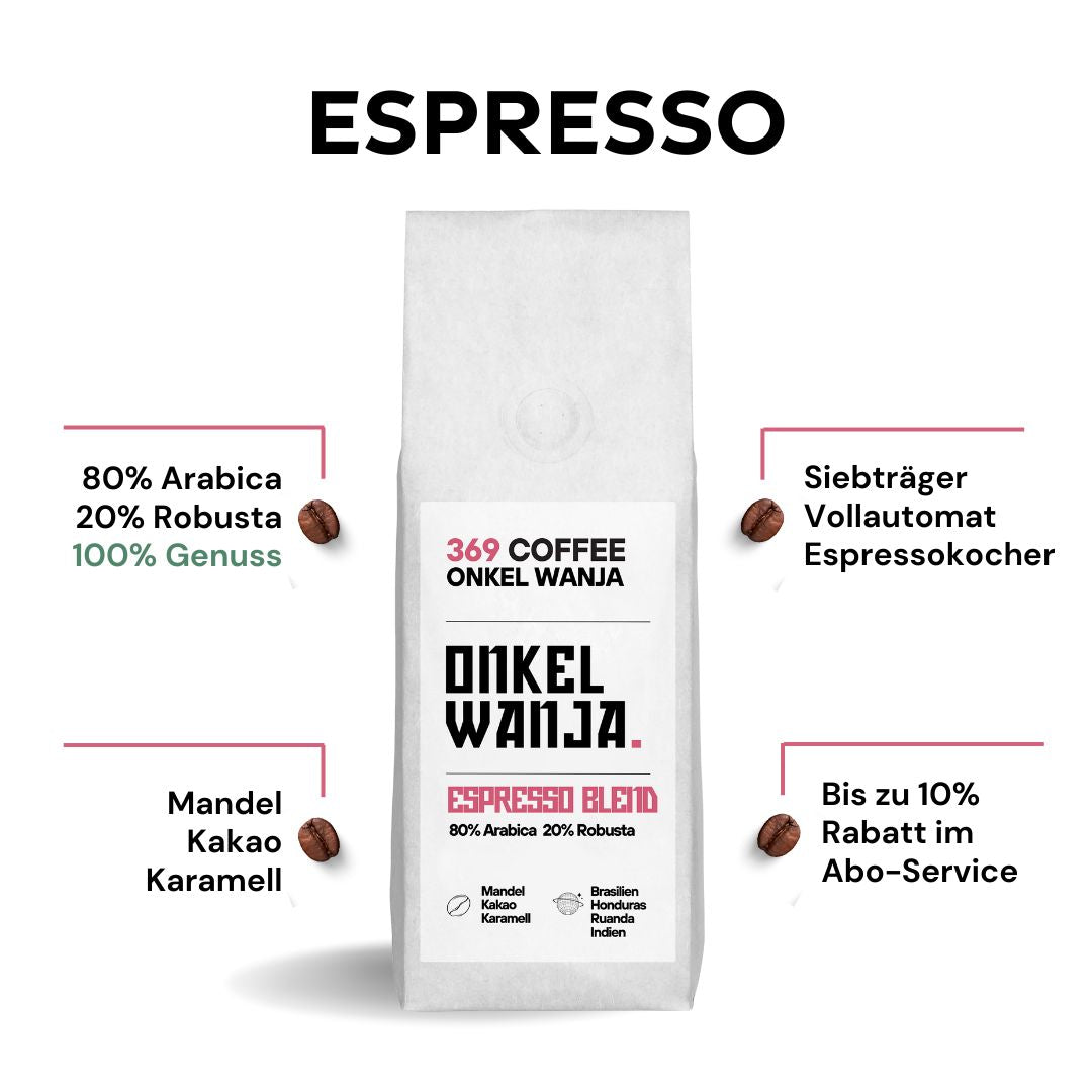 Onkel Wanja 369 Coffee - Espresso