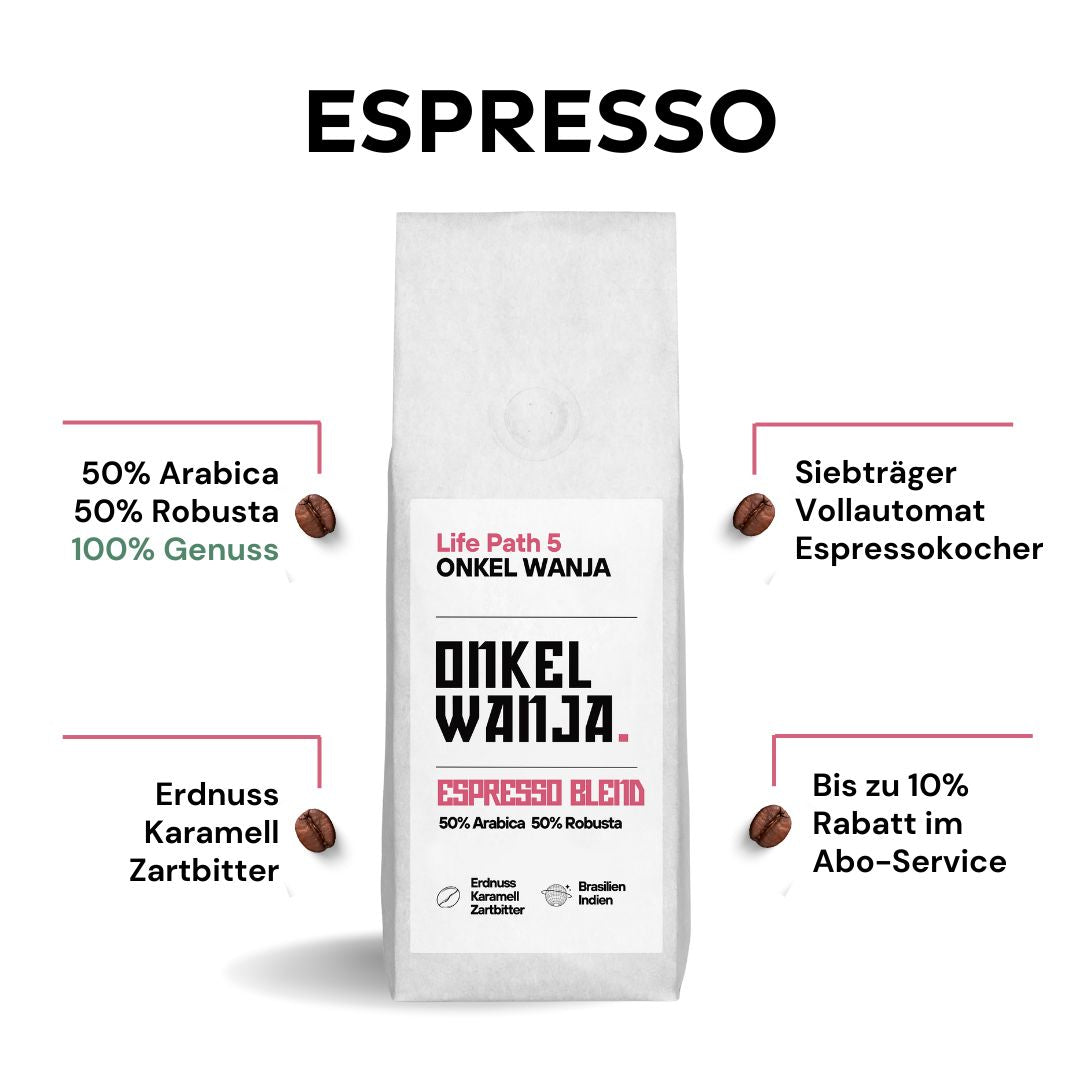 Espresso Kreativ & Komplex Probierset *Top Deal*