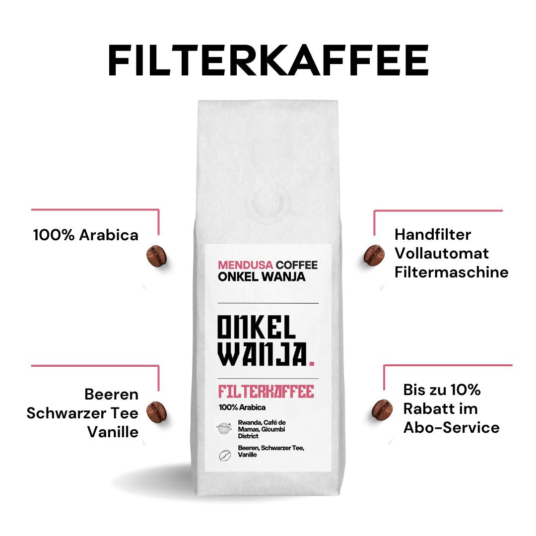 Onkel Wanja Mendusa Coffee - Rwanda Filterkaffee