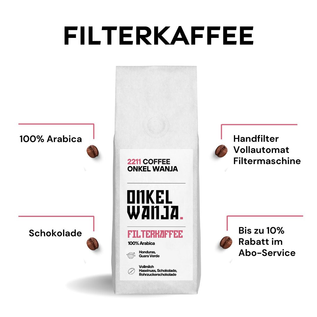 Onkel Wanja 2211 Filterkaffee